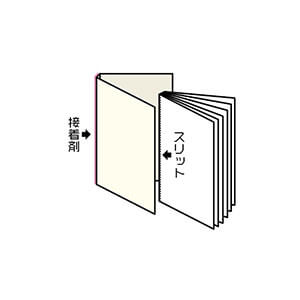 折り加工