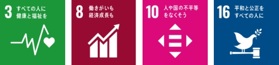 SDGs