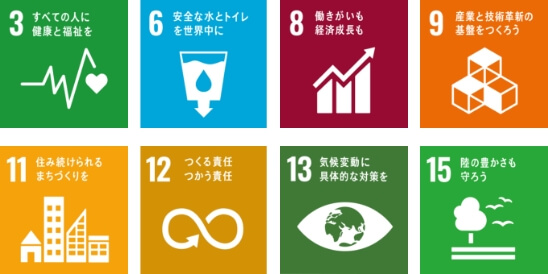 SDGs