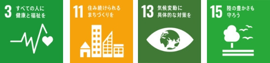 SDGs